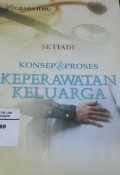 Konsep & Proses Keperawatan Keluarga