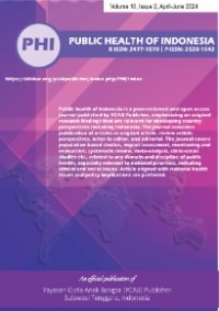 Image of Public Health of indonesia