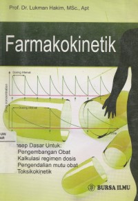 Image of Farmakokinetik
